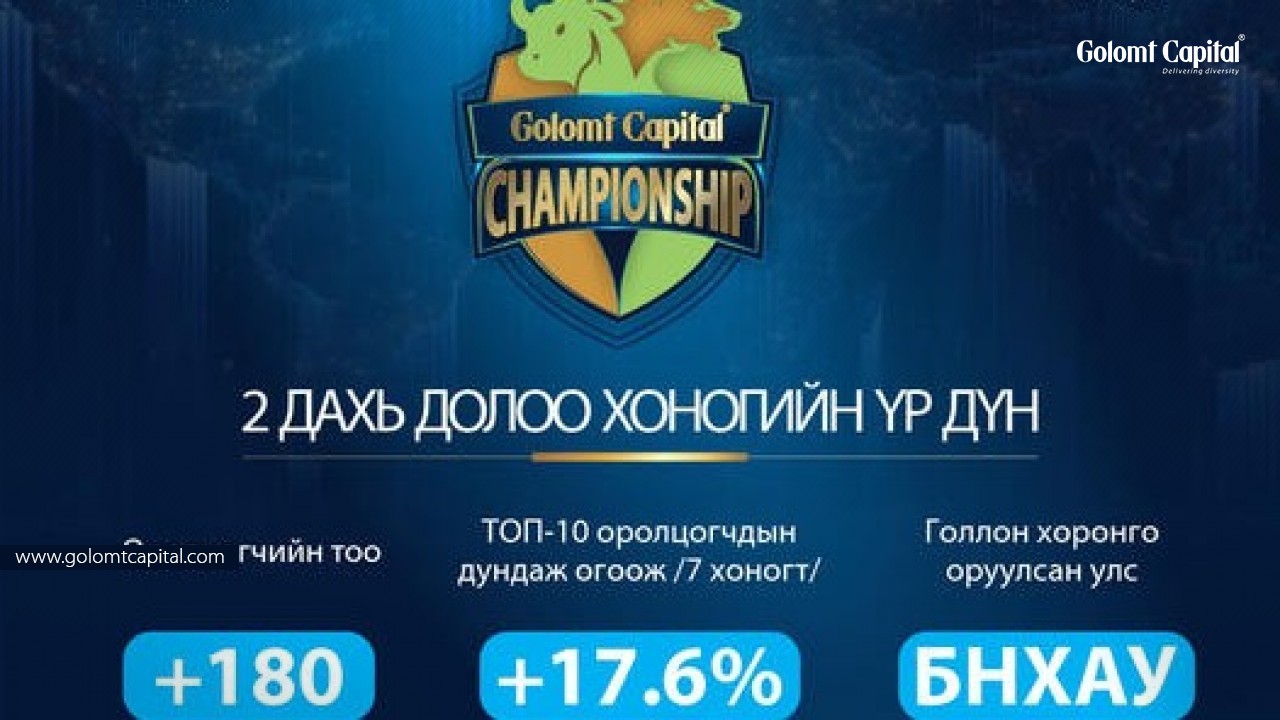 GOLOMT CAPITAL CHAMPIONSHIP - “WEEK-2”