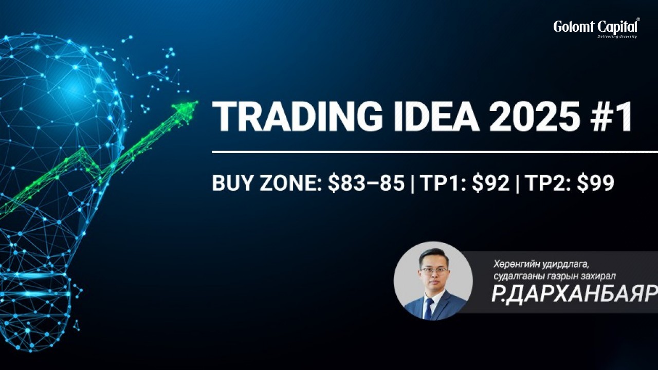 TRADING IDEA 2025 #1-BUY TLT