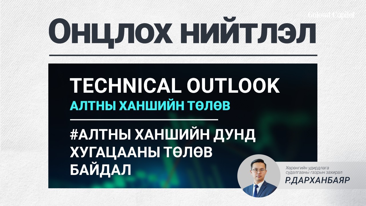 Technical Outlook | Алтны ханшийн төлөв