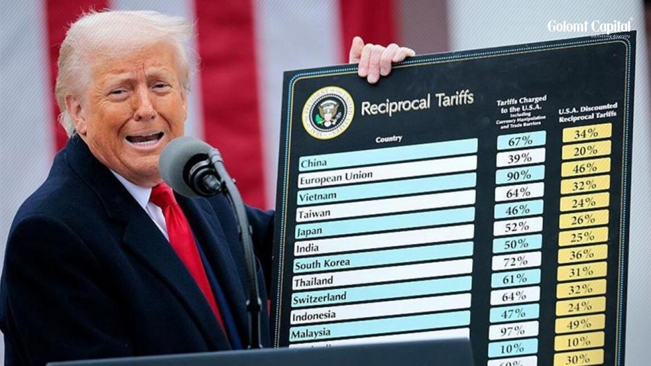 АНУ-ын Дээд шүүх Трампын тарифыг хүчингүй болголоо: Зах зээлд ямар нөлөө үзүүлэх вэ?