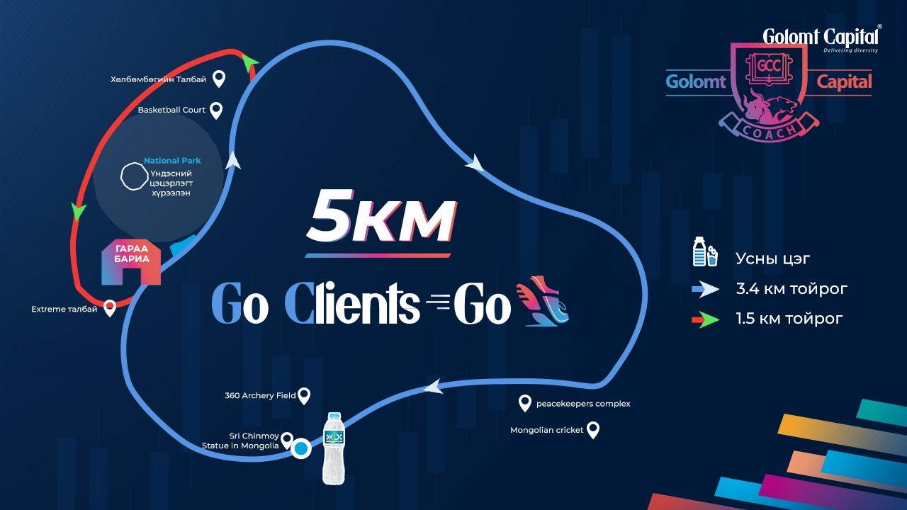 Go Clients Go марафонын гүйлтийн зам тодорхой боллоо