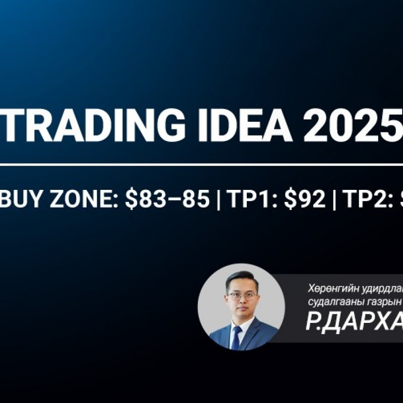 TRADING IDEA 2025 #1-BUY TLT