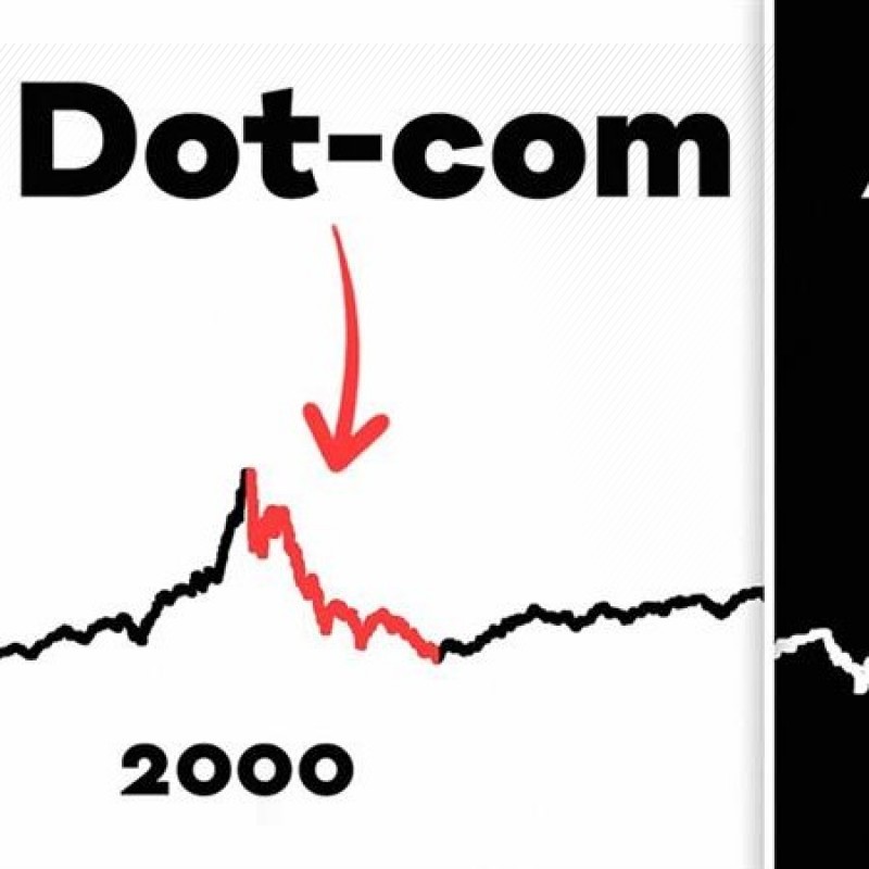 Одоогийн зах зээл нь dot-com-ын хямралын үеэс өөр