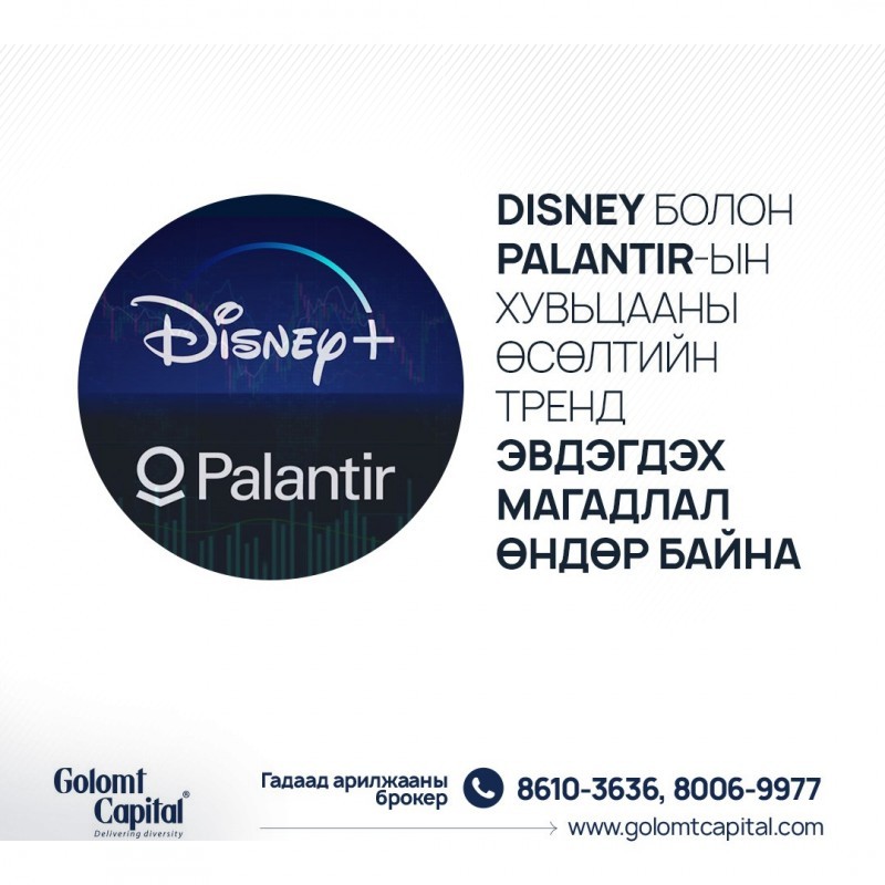 Disney болон Palantir-ын хувьцааны өсөлтийн тренд эвдэгдэх магадлал өндөр байна